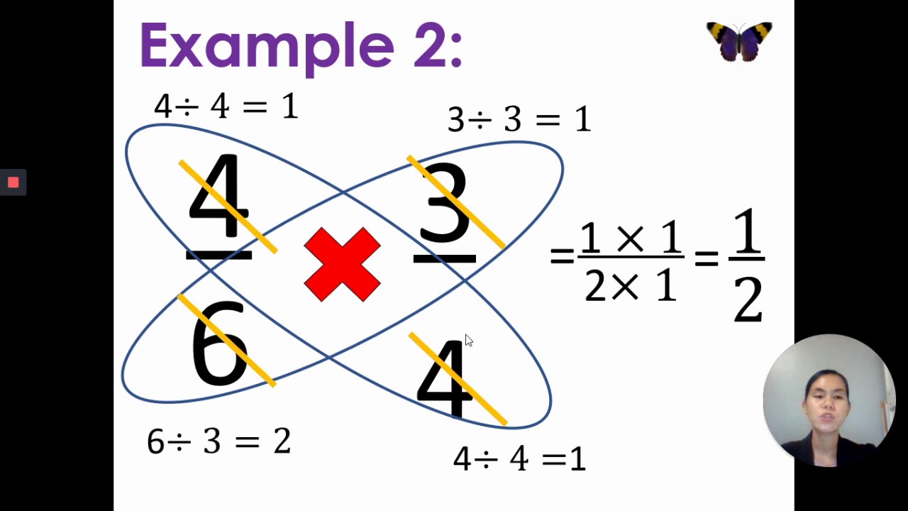  Butterfly Method For Multiplying Fractions Canvas probono