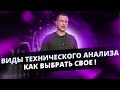Технический анализ или фундаментальный.