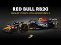 RED BULL RB20: Newey sceglie le IDEE MERCEDES scartate - con Giorgio Piola image