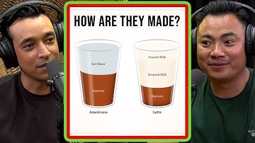 Dhan Tamang Explains Different Types Of Coffee Making Process!