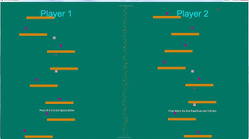 Unity : Two Players