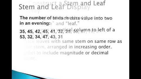 Intro Stat Video 1 5 Time Series and Stem and Leaf
