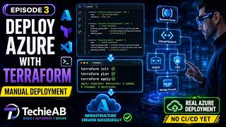 Deploying Azure Infrastructure with Terraform | DevSecOps Project Series # 3