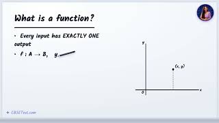 Class 11 Mathematics: Relations and Functions | Vidya Explains | CBSETest.com