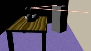Cavendish Experiment Model