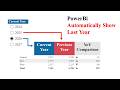 PowerBi: Select One Year and Compare to Previous Year Automatically (YoY Comparison)