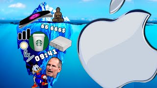 видео: Айсберг Apple | Секреты Успеха Компании Apple картинка: Айсберг Apple | Секреты Успеха Компании Apple