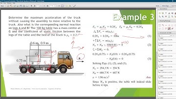 Planar Kinetics of a Rigid Body - Force and Acceleration : Equation of Motion (Example 3)