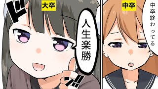 【漫画】中卒になるとどうなるのか？【マンガ動画】