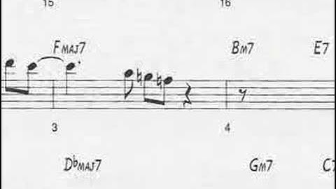 Animated Sheet Music: "Giant Steps" by John Coltrane