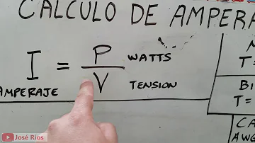 ¿Cuál es el número de amperes en una vivienda?