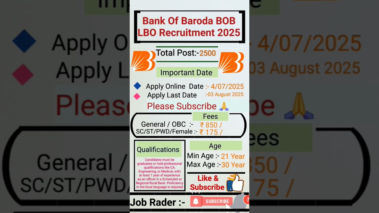 Bank Of Baroda BOB LBO Recruitment 2025 apply online 