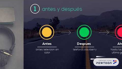 ¿Como a cambiado la tecnología nuestras vidas?