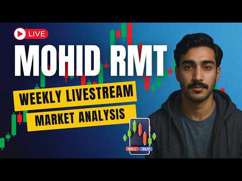 ive Trading | NY Session | GOLD | INDICIES | FOREX | CRYPTO (6 - 24 -2026)