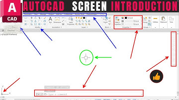 AutoCAD - 2024 User Interface (SCREEN INTRODUCTION) HINDI TUTORIALS