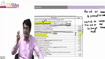 Introduction to Bookkeeping and Accounting (Part- 10) | CA ANAND BHANGARIYA