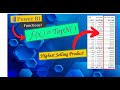 TopN ||Power BI Formulas || Simple Yet Powerful Formula
