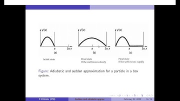 Live Interactive Session 1: Quantum Mechanics I