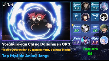 Top fripSide Anime Songs [Party Rank]