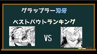 グラップラー刃牙ベストバウトランキング Youtube グラップラー刃牙ベストバウトランキング Youtube