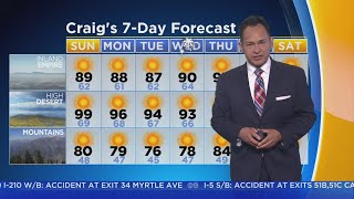 Craig Herrera's Weather Forecast (July 1)