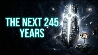 The Next 245 Years A Short History of the Future