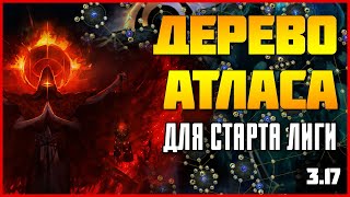 [PoE] Дерево умений атласа для эффективного старта лиги 3.17 Возмездие ★ Где брать карты? ★ Гайд