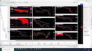 Dax- und Indexausblick für 20.09.21: Vorsicht Dax 40