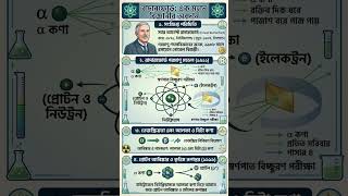 তোমাদের প্রিয় রাদারফোর্ড #biology #chemistry #study #rutherfordatomicmodel