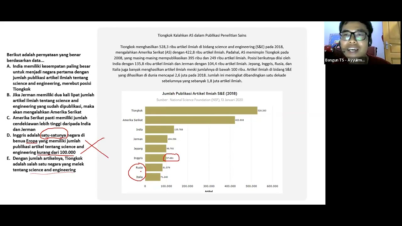 Kelas TBS Bersama - Materi Pemecahan Masalah bagian 1 with Bangun TS - Ayyuirma Academy