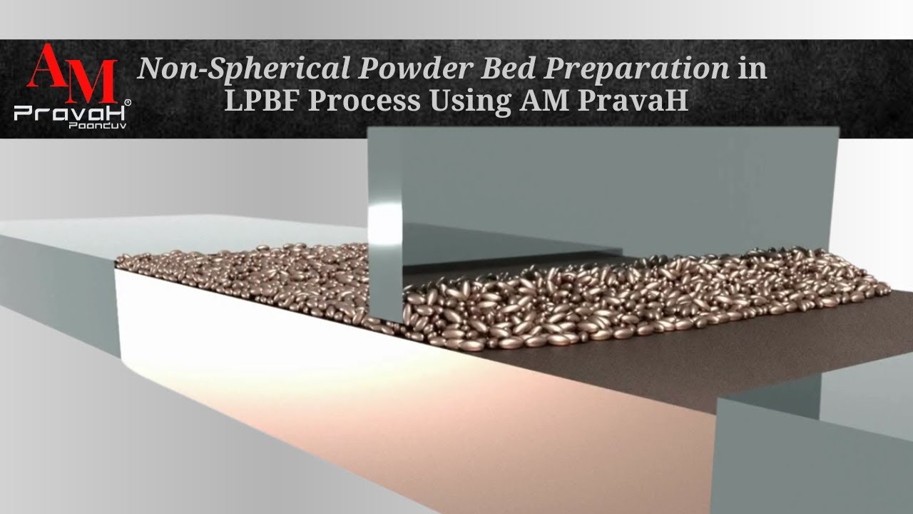 Non-Spherical Powder Bed in 