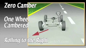 Camber pull original version ENG