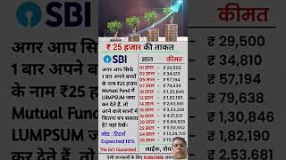 mutual fund sip pi power #mutualfunds #sipinindia #growthfund #yt #ytshorts #ytshortsindia