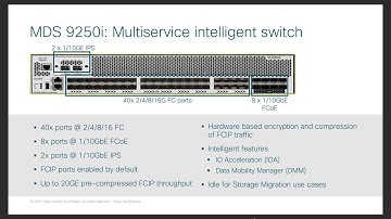 Cisco MDS 9000 NX-OS Features (Part 4) | Automation, Security, and Analytics