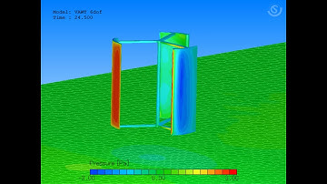 DOCAN Cradle CFD Example - Turbine