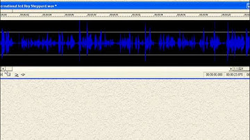 Editing Audio Recordings in Sony Sound Forge