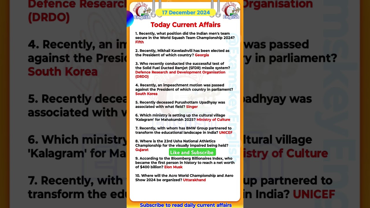 17 December Current Affairs 2024 | Daily Current Affairs | Current Affairs Today