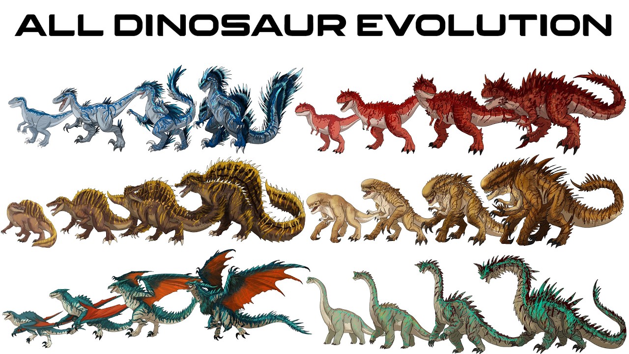 2 Years of Dinosaur Evolutions in 1 Video! Jurassic World Fan Art | Maxxive Jumpo