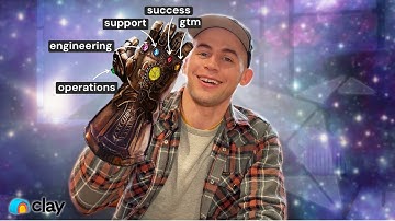 Empowering Startups with Sigma: Inside Clay’s Data Driven Strategy