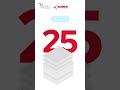 Kores Easy Cut 873 Paper Shredder 25 Sheets Capacity High Security Shredding Kores Easy Cut 873 Paper Shredder 25 Sheets Capacity High Security Shredding
