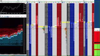 4 3 f   Lesson 4 – Getting Started in Scalping   Ultra Short Term Trading