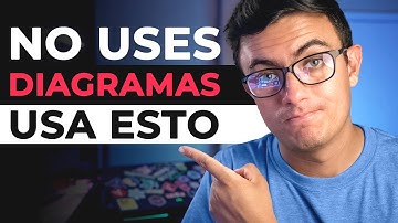 NO PIERDAS TU TIEMPO usando Diagramas (en programación) 📘