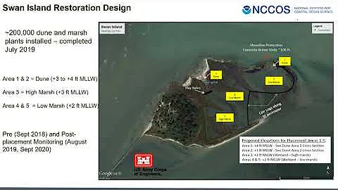 Session #208 - Paula Whitfield: ISLAND RESTORATION...