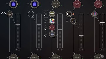 Testing clocks with covariant