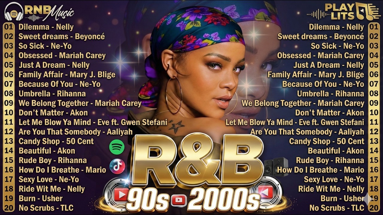 90'S R&B PARTY MIX - Usher, Rihanna, Chris Brown, Ne-Yo, Mariah Carey | OLD SCHOOL R&B MIX 90s 2000s