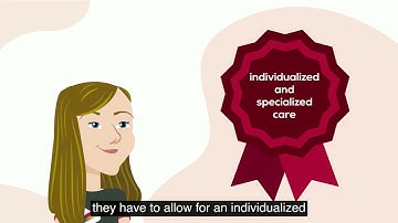 Intro Video: Modulo 2 - English subtitles V2