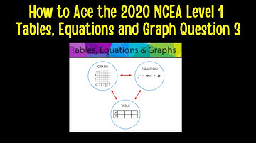 How To Ace 2020 NCEA Level 1 - Tables Equation and Graphs. (TEG) Question 3