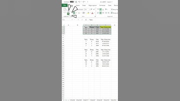 [Thủ thuật Excel] MẸO ĐỊNH DẠNG NHIỀU BẢNG CÙNG LÚC TRONG EXCEL! #shorts