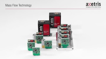 Axetris Mass Flow Meters and Controllers - MFD Plus
