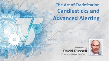 Candlesticks and Advanced Alerting